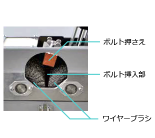 ボルト押さえ ボルト挿入部 ワイヤーブラシ