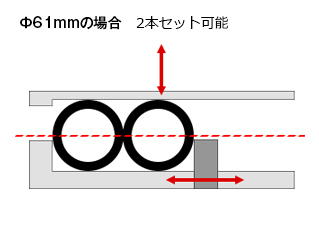 Φ61mmの場合